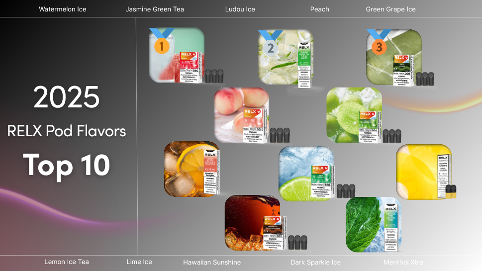 2025 RELX Top 10 Pod Flavors: A Buying Guide for Every Taste